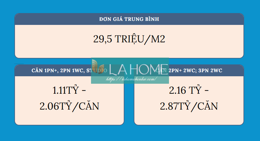 TT Avio của TT Capital: Đầu tư căn hộ Nhật Bản với giá chỉ 1,1 tỷ