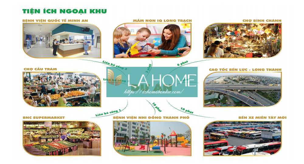 The Sky Riverside – Vị Trí Vàng Gần TP.HCM, Giá Bán Chỉ 28tr/m²
